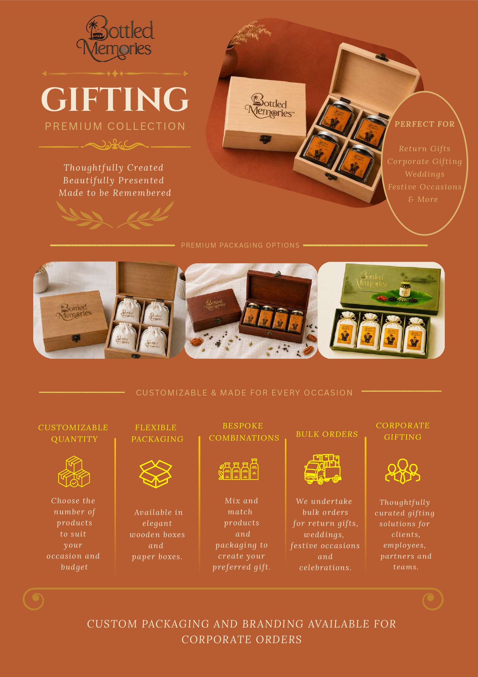 Gifting Collection